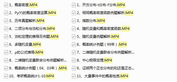 《考研数学概率统计学串讲》全套网课教学视频（20集）