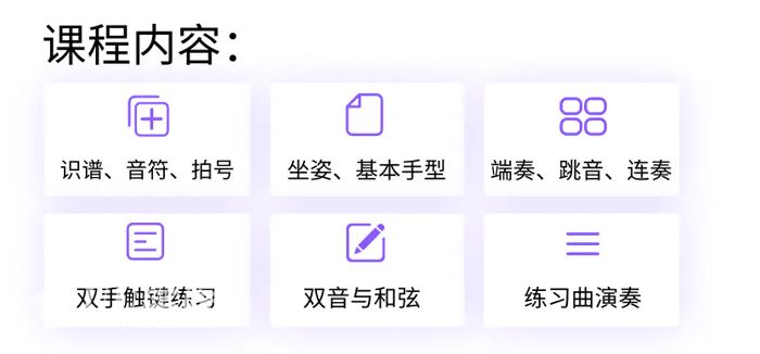 新手中央音乐学院钢琴入门指法钢琴自学教程