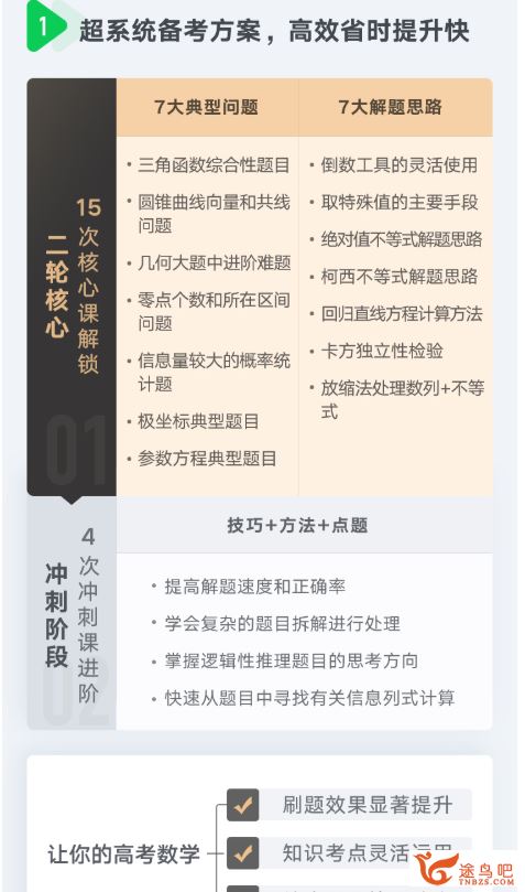 有道精品课【数学郭化楠】2020高考郭化楠数学联报班（目标双一流+目标清北）全集精品课程百度云下载 