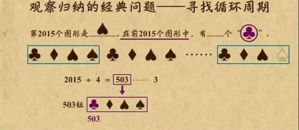 乐乐课堂初中中考数学物理化学三科冲刺课程 196讲百度网盘下载