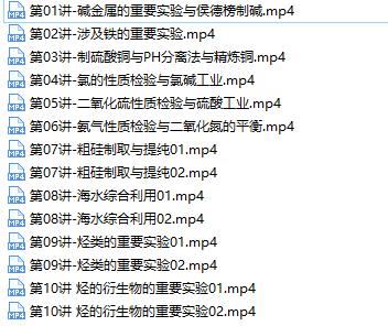 高中化学实验基础课之无机与有机化学实验综合教学视频(高东辉老师 实验基础2)