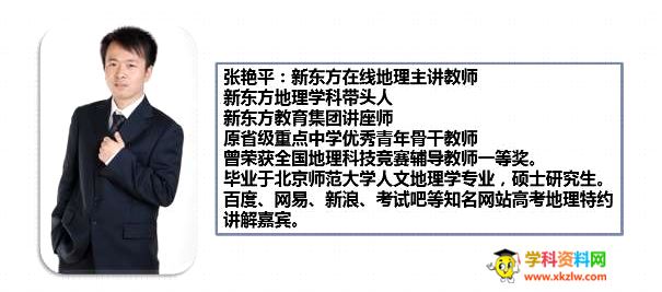 2020张艳平地理一轮复习联报暑假秋季高考地理全套视频课含讲义