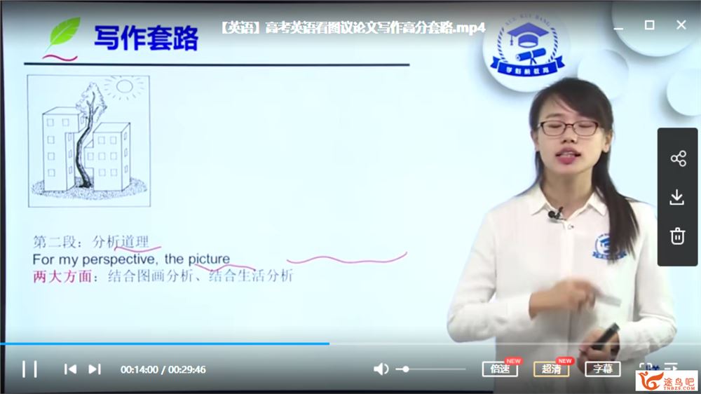 某魁榜 2020北京大学刘洋 高考英语冲刺课程资源合集百度云下载 