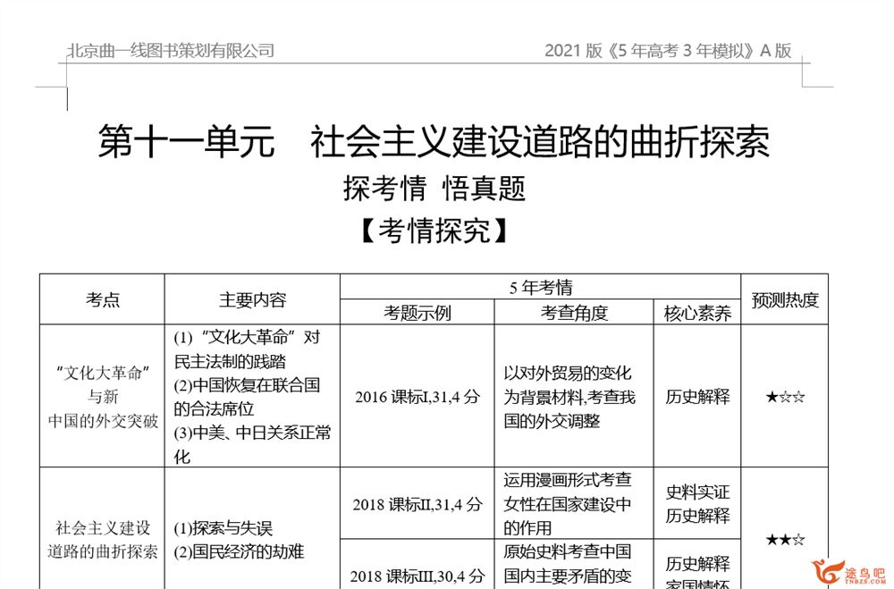 2021年高考 5年高考3年模拟A版高中全科高考复习资料百度云下载