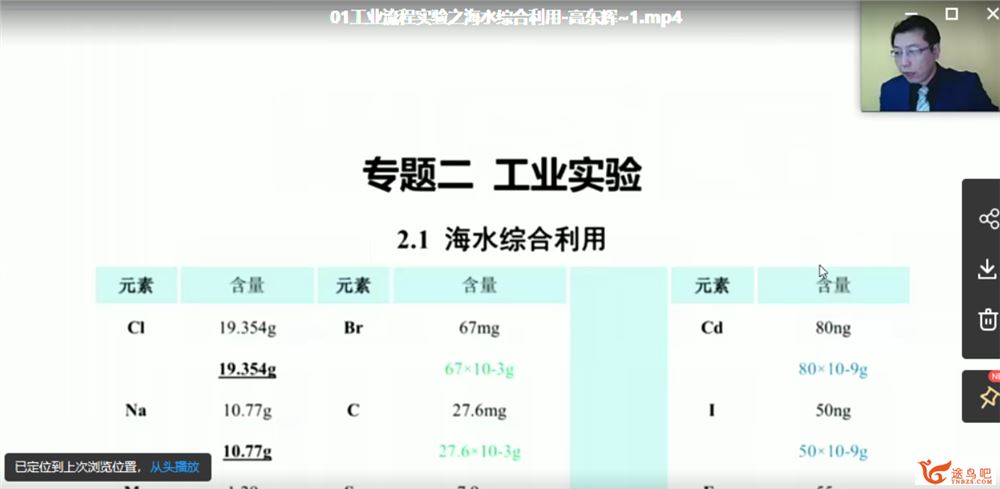 2021高考化学 高东辉化学二轮复习联报班课程资源百度云下载 