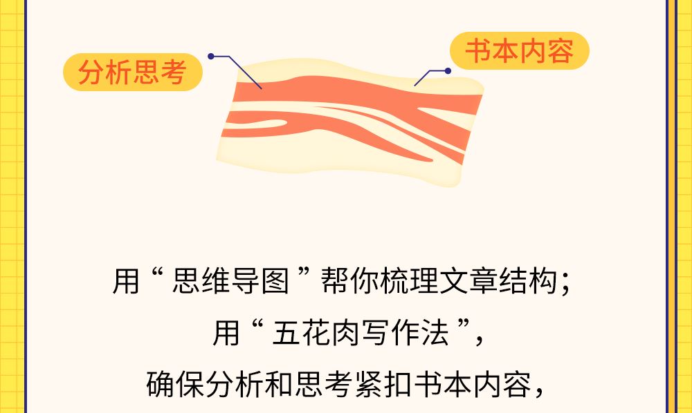猫博士袁坚《小学新教材作文通关
