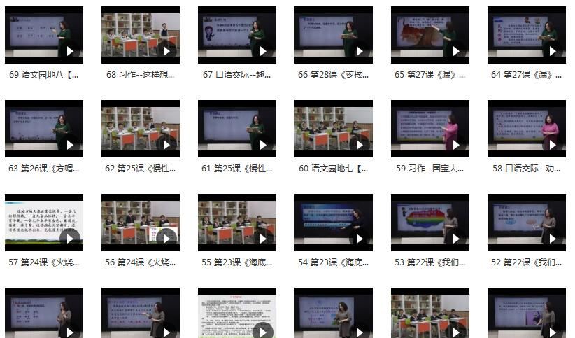 小学三年级语文下册课本知识点同步教学视频(部编版 下学期 69小讲)