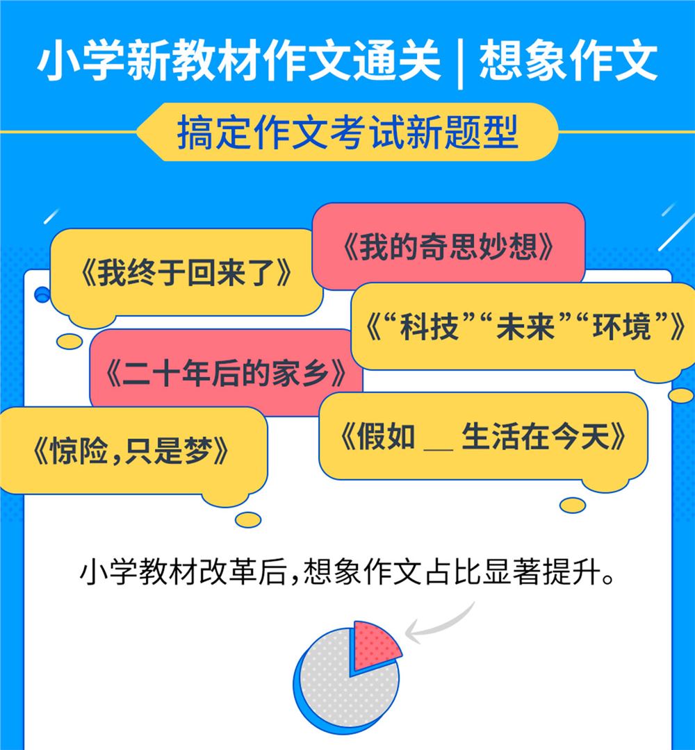 猫博士袁坚《小学新教材作文通关