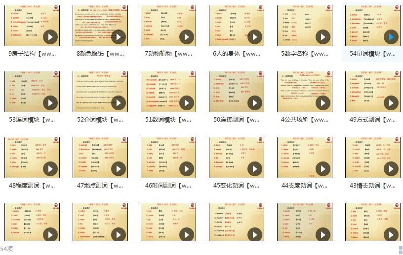 1000英语入门基本单词教学视频全集（54集 scott）
